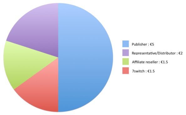 Capture d’écran 2016-10-06 à 14.43.40.png
