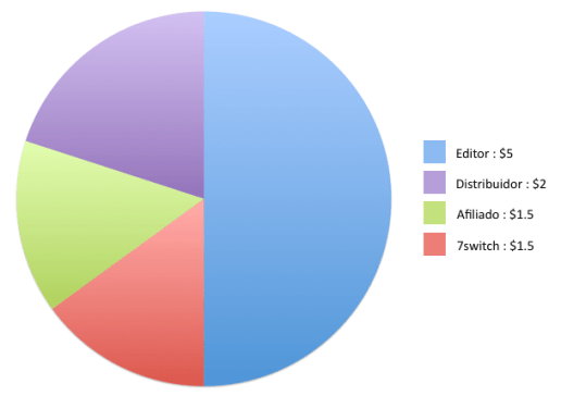 Capture d_écran 2017-04-06 à 16.44.38