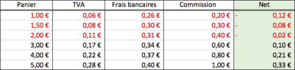 Capture d_écran 2017-10-13 à 14.52.18