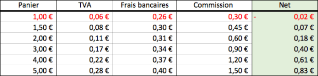 Capture d’écran 2017-10-13 à 15.47.08.png
